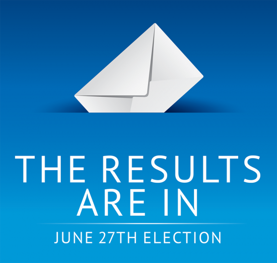 Election Results